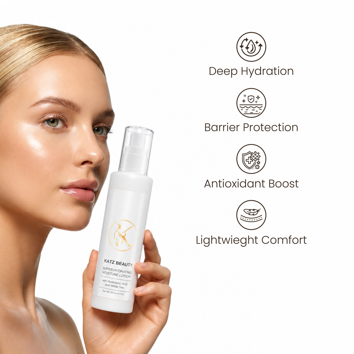 Katz Beauty Super Hydrating Moisture Lotion, Hyaluronic Acid & White Tea