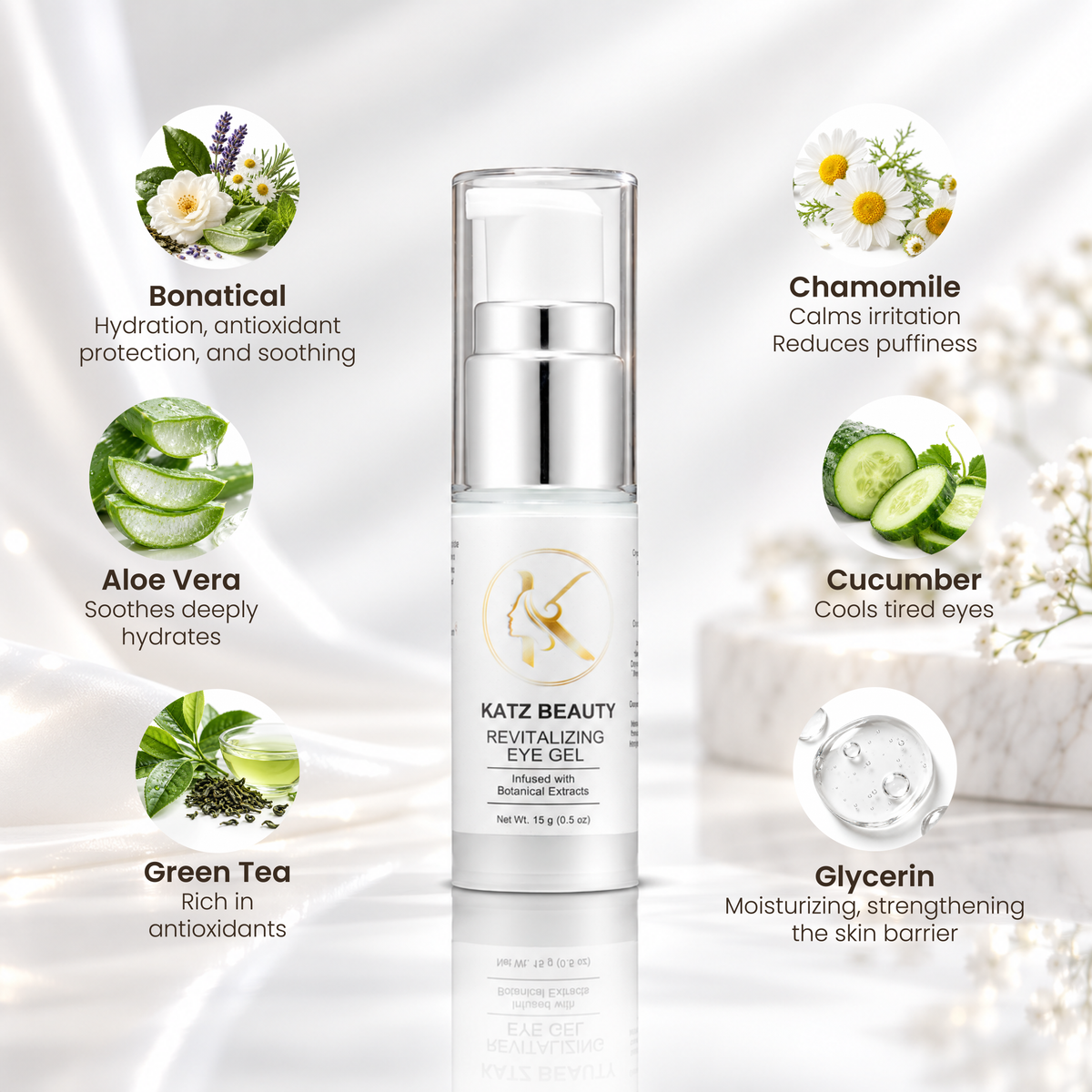 Katz Beauty Revitalizing Eye Gel – Hydrate, Brighten & Reduce Puffiness