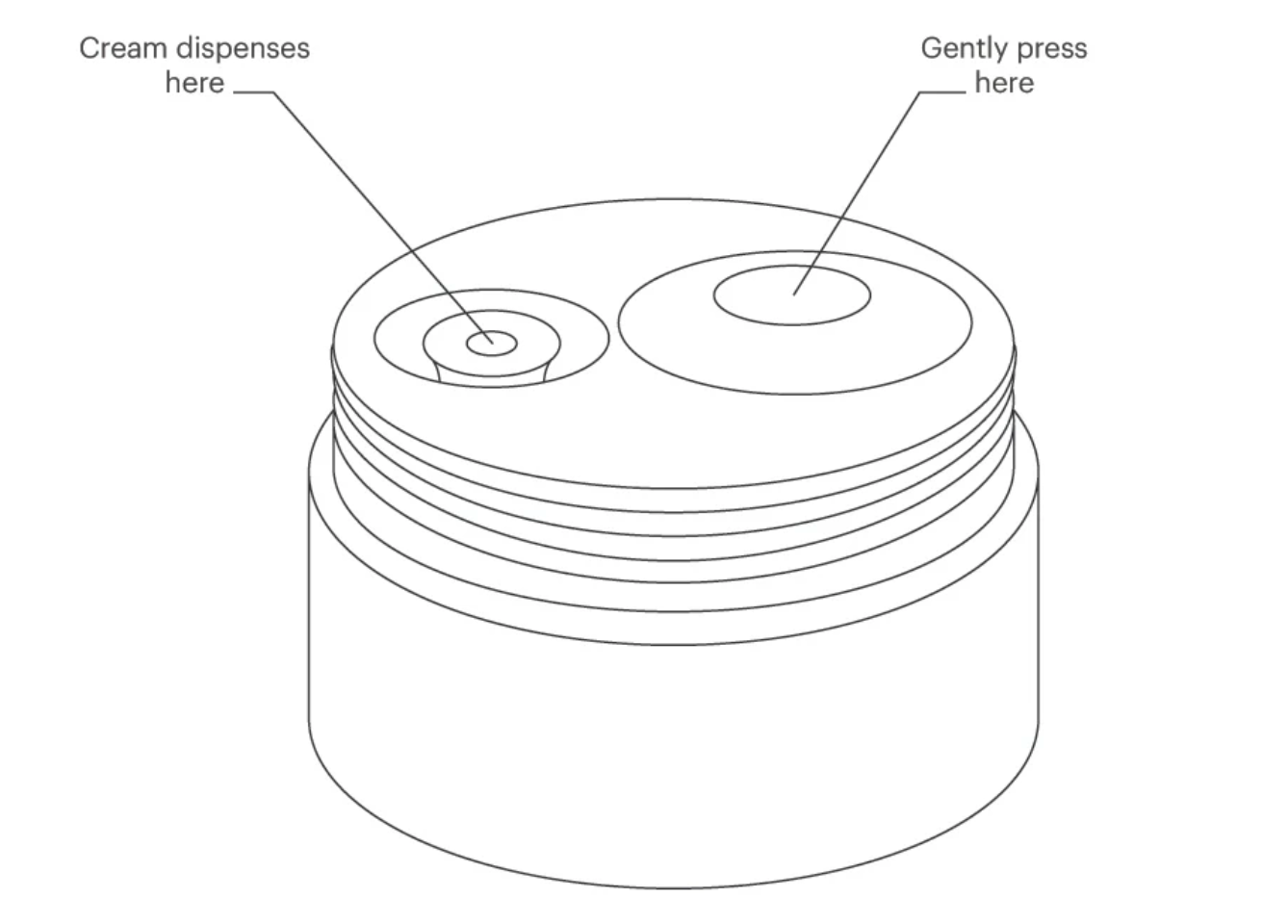 ENHANCERS G.L.A. Eye Balm